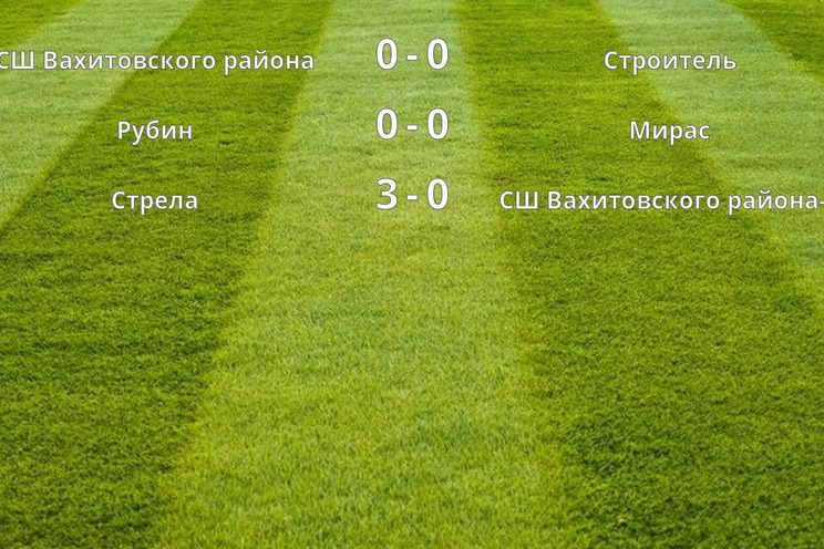 Результаты матчей (3 тур)