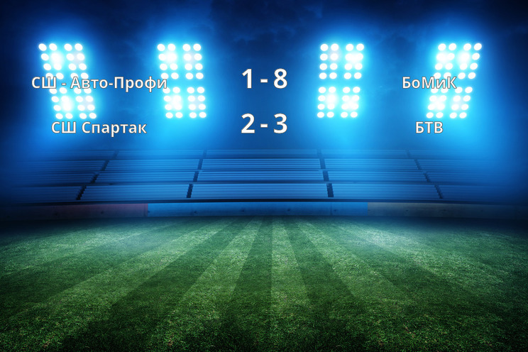 Результаты матчей