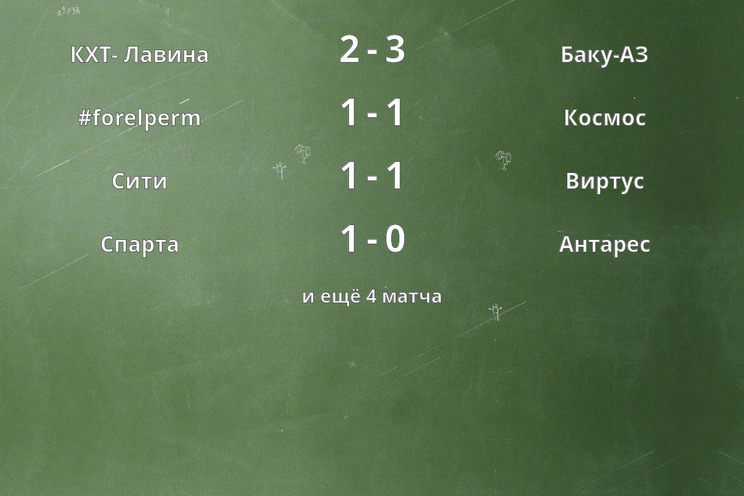 Результаты матчей