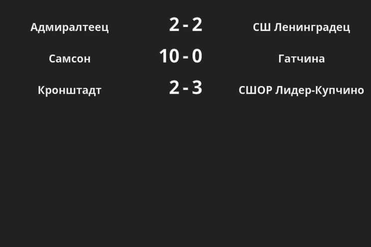 Результаты матчей
