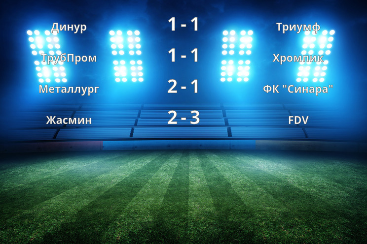 Результаты матчей