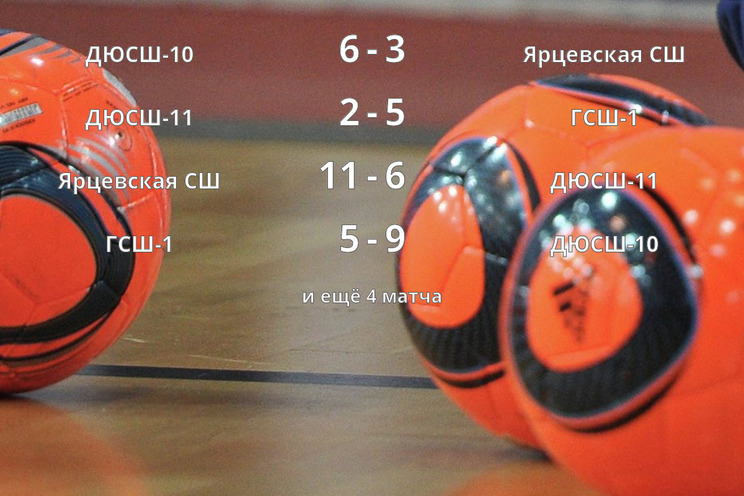 Результаты матчей