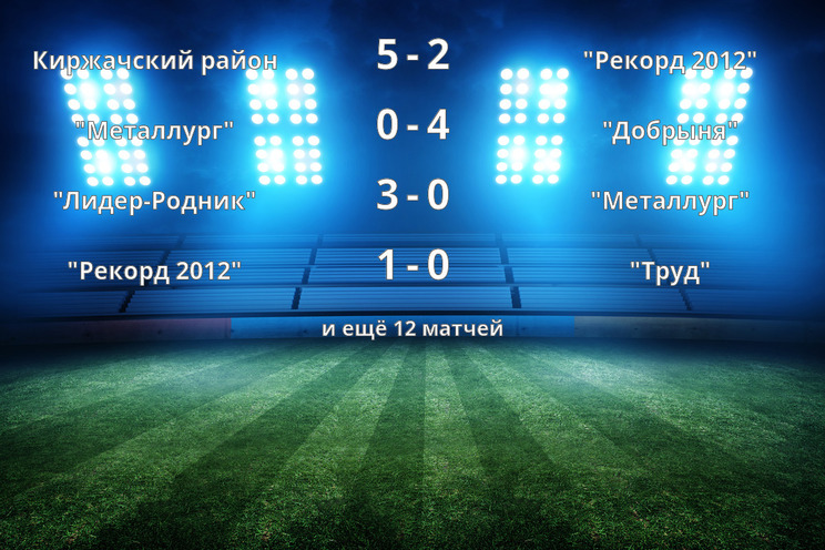 Результаты матчей