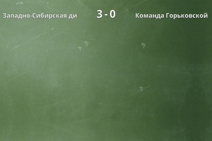 Результат матча