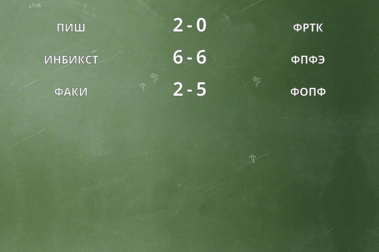 Результаты матчей (2 тур)