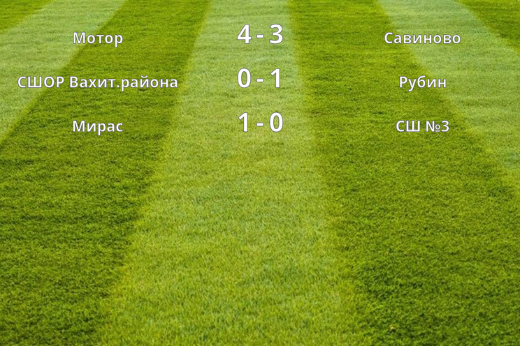 Результаты матчей (9 тур)