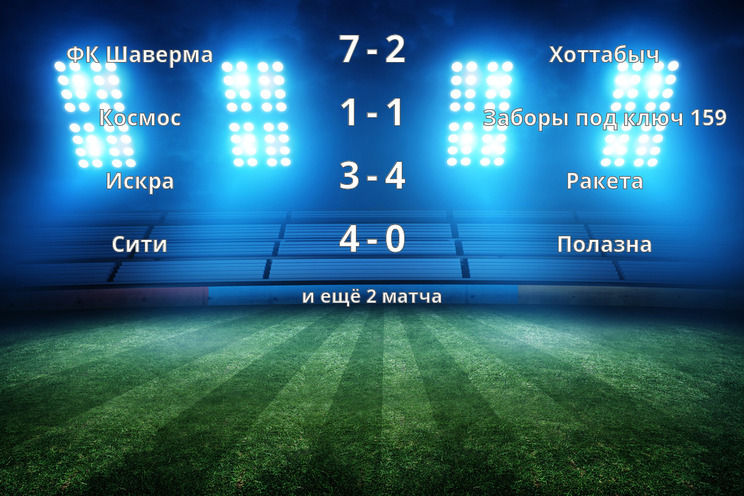 Результаты матчей