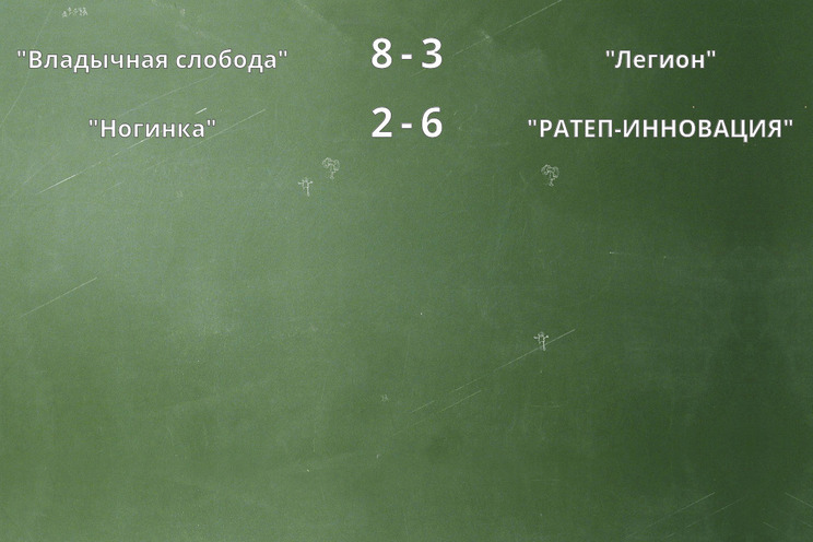 Результаты матчей