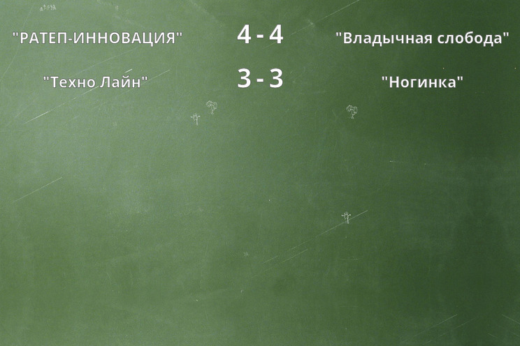 Результаты матчей