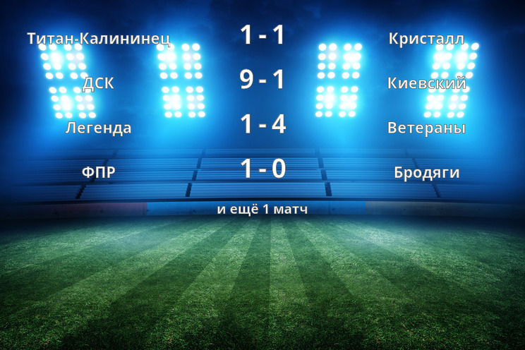 Результаты матчей