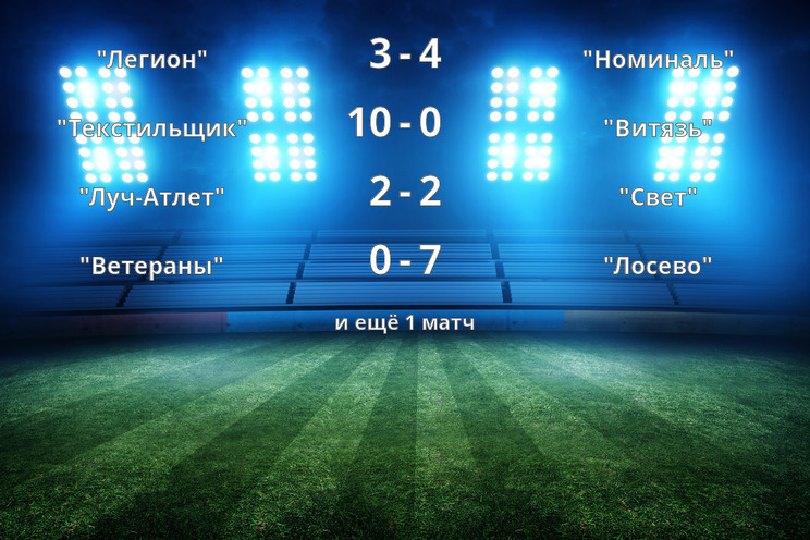 Результаты матчей
