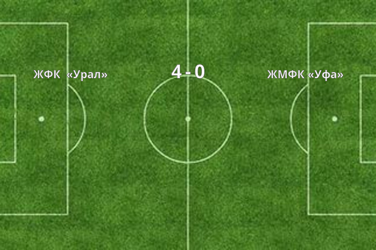 Результат матча