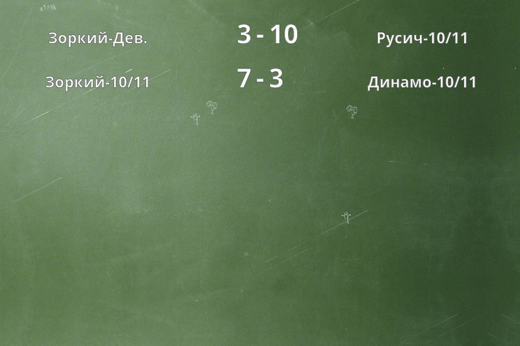 Результаты матчей
