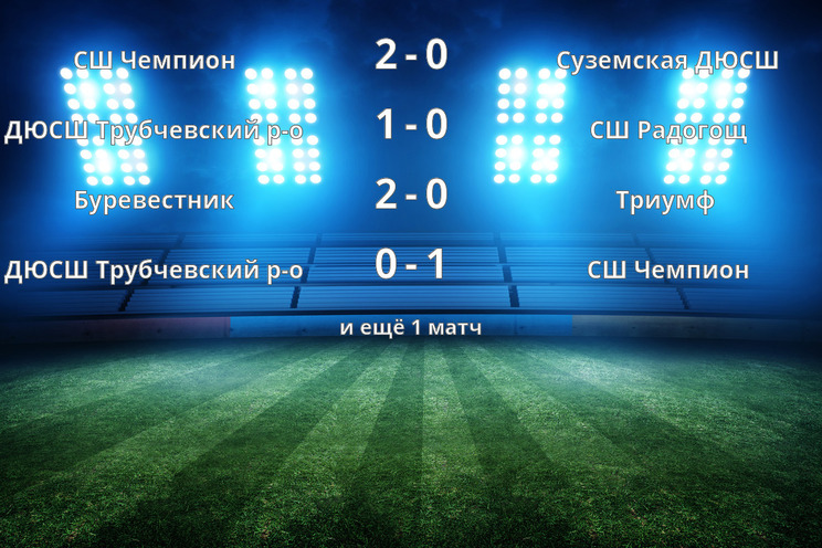 Результаты матчей
