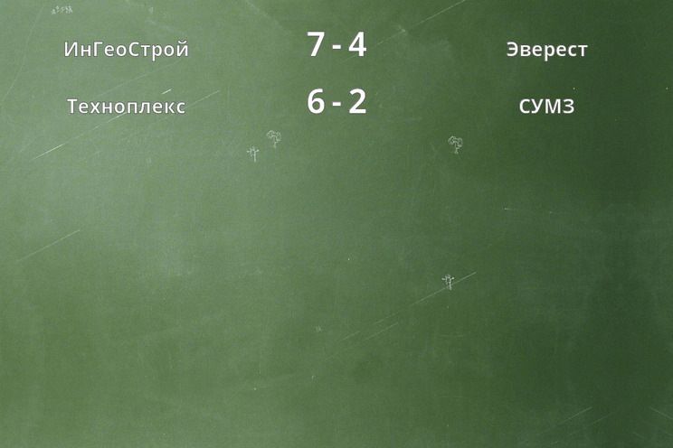Результаты матчей