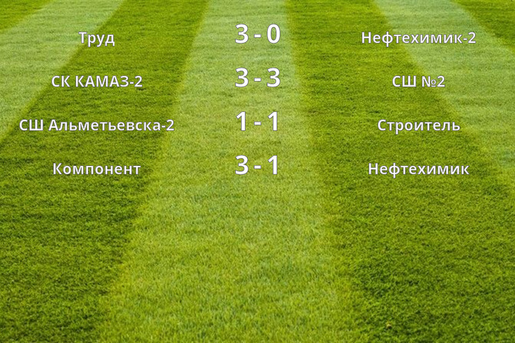 Результаты матчей (1 тур)