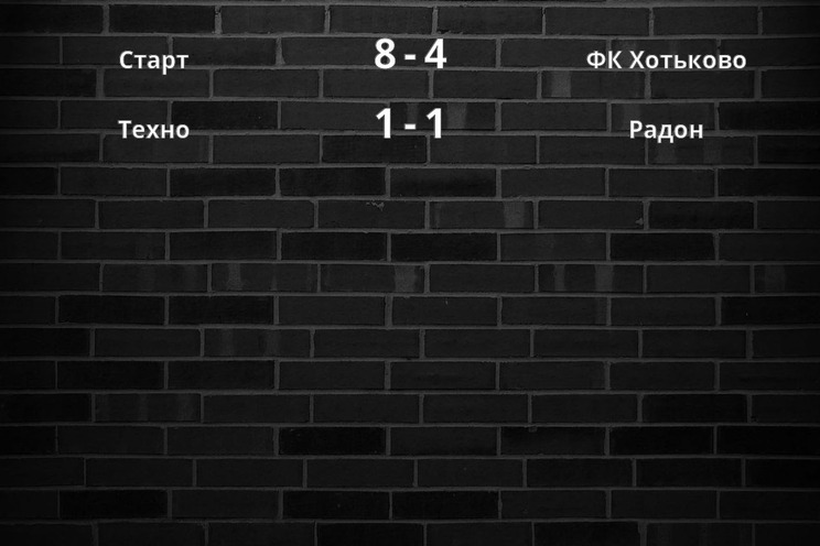 Результаты матчей