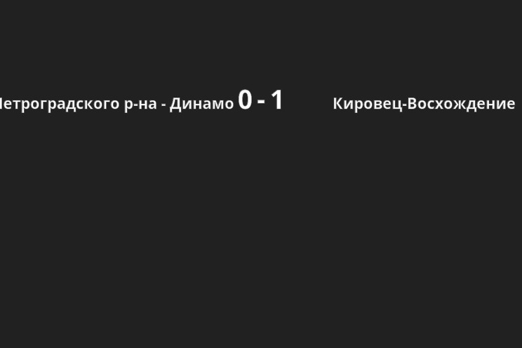 Результат матча
