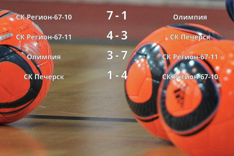 Результаты матчей