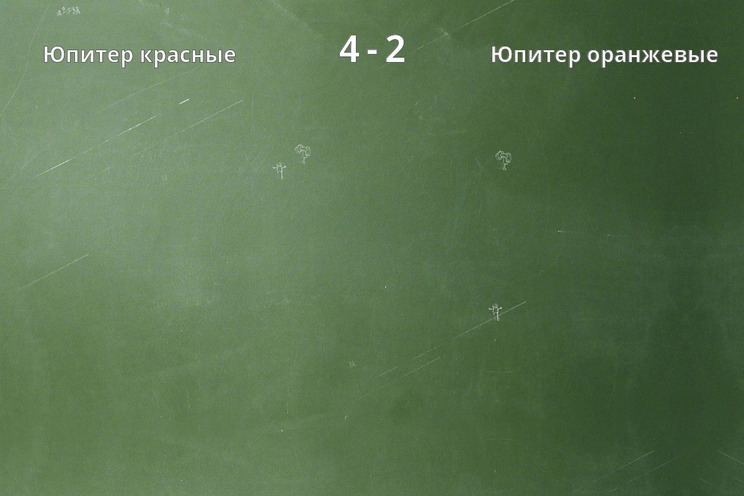 Результат матча