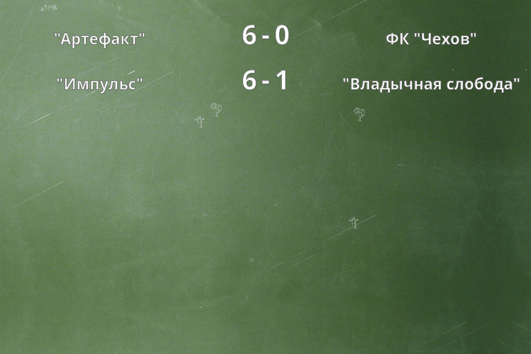 Результаты матчей