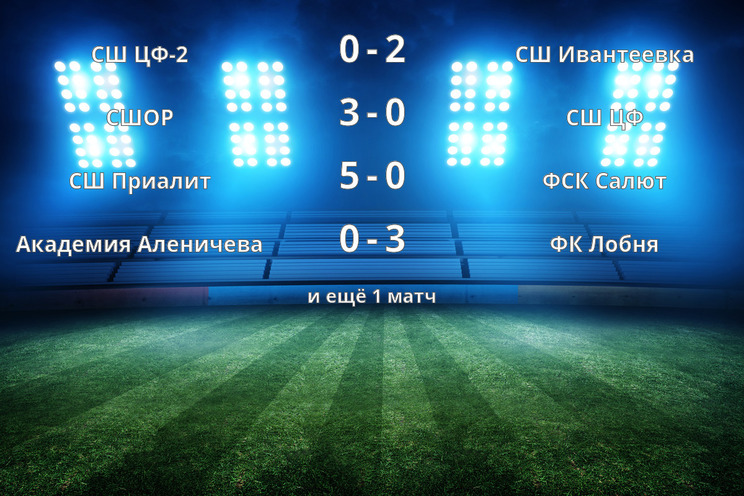 Результаты матчей