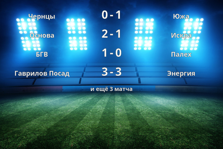 Результаты матчей