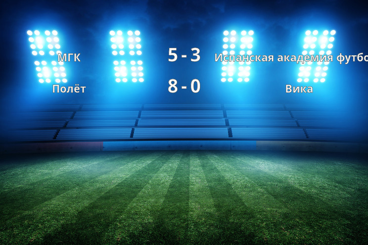 Результаты матчей