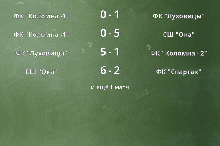 Результаты матчей