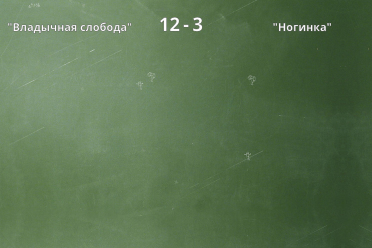 Результат матча