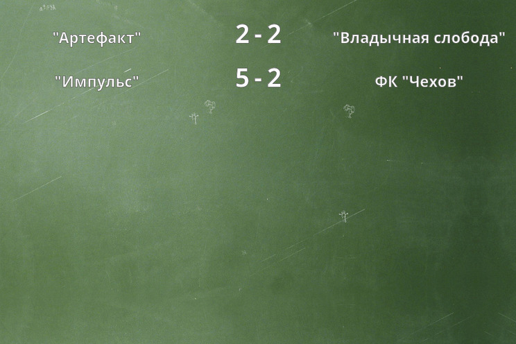 Результаты матчей