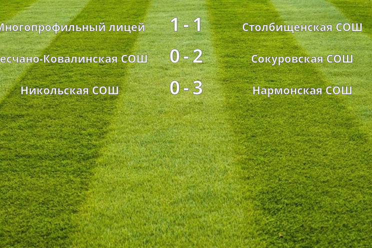 Результаты матчей (1 тур)