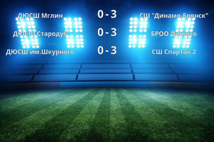 Результаты матчей