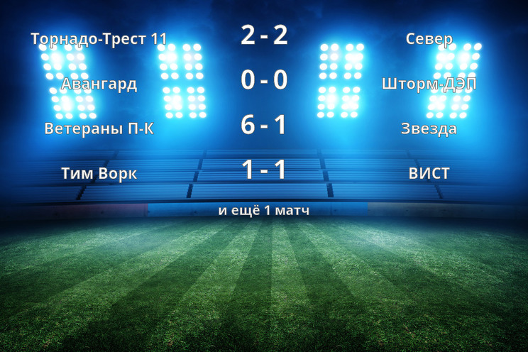 Результаты матчей