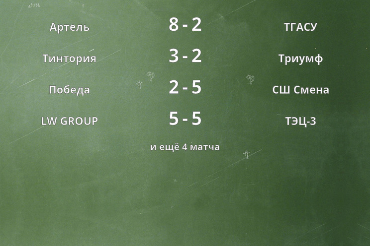 Результаты матчей