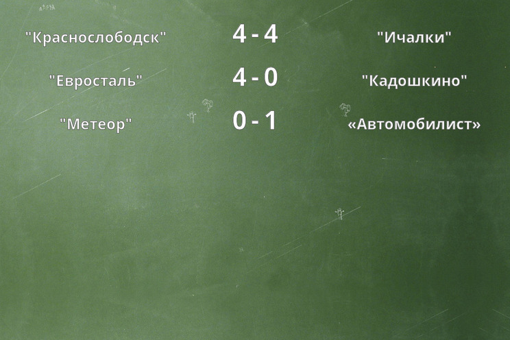 Результаты матчей