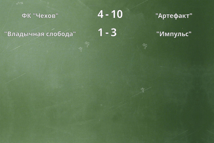 Результаты матчей