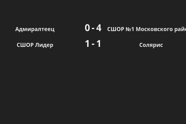 Результаты матчей