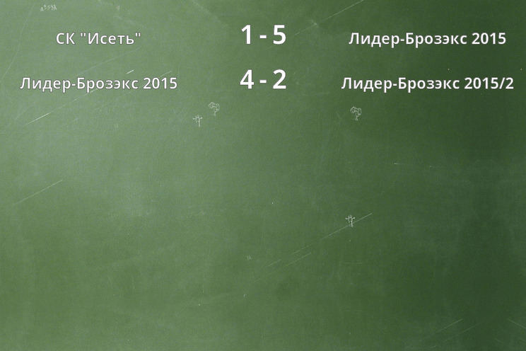 Результаты матчей