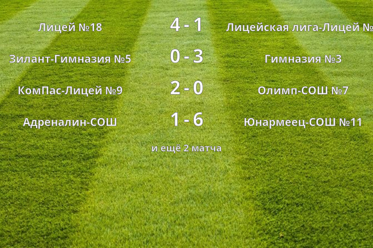 Результаты матчей (5 тур)
