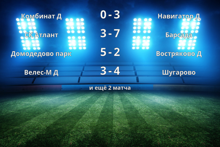 Результаты матчей