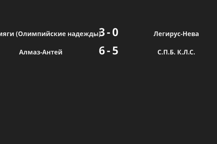 Результаты матчей