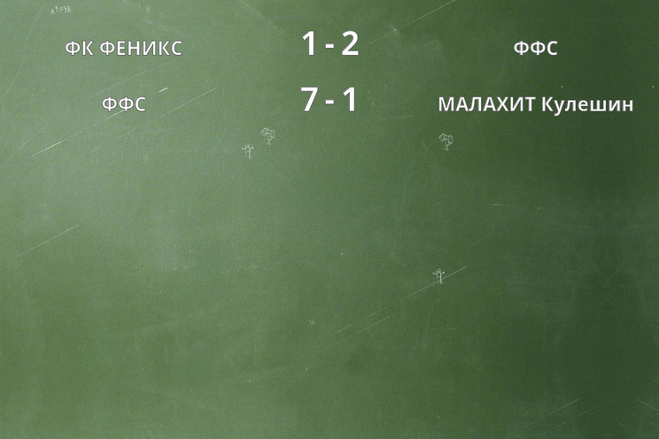 Результаты матчей