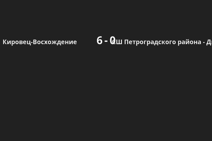 Результат матча