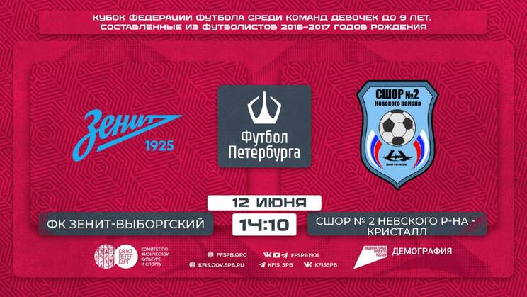 ФК Зенит - Выборгский  —  СШОР № 2 Невского района - Кристалл