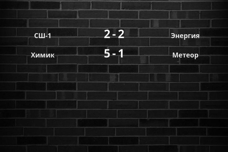 Результаты матчей