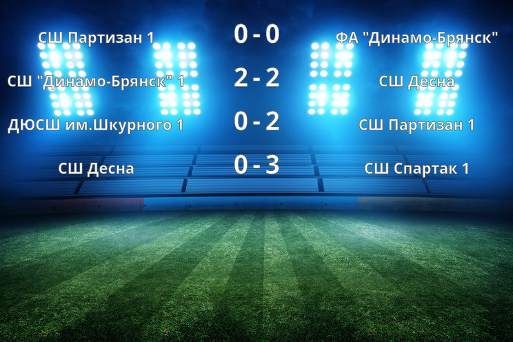Результаты матчей