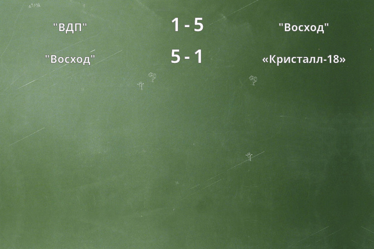 Результаты матчей