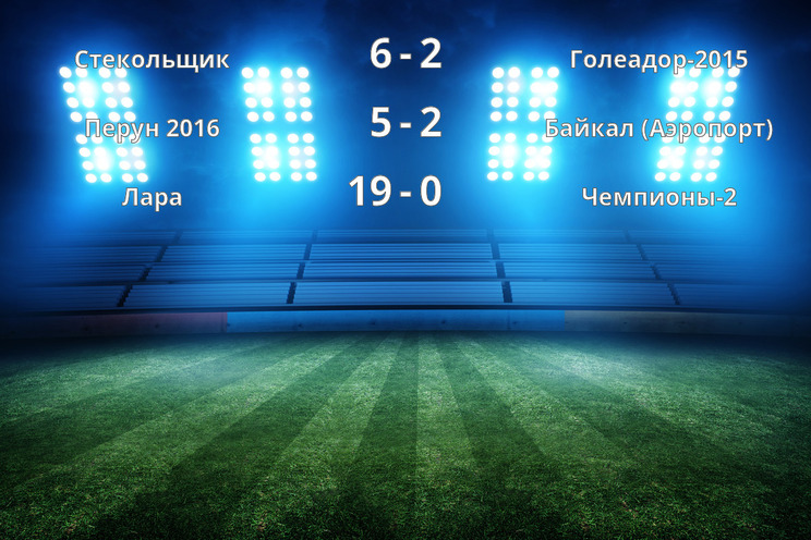 Результаты матчей