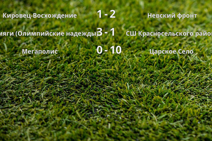 Результаты матчей